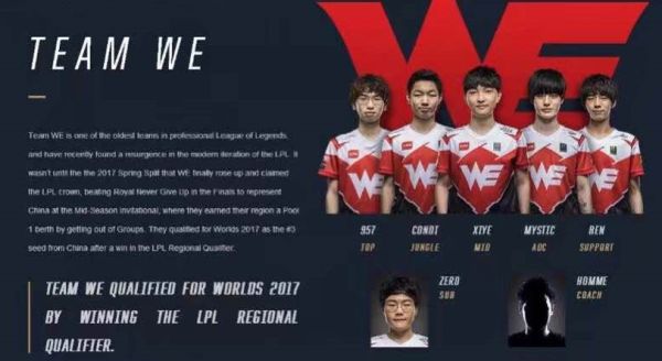 水平竞技舞 水平竞技舞